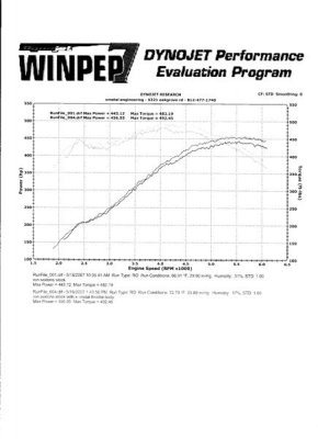 throttle body run (Medium).jpg