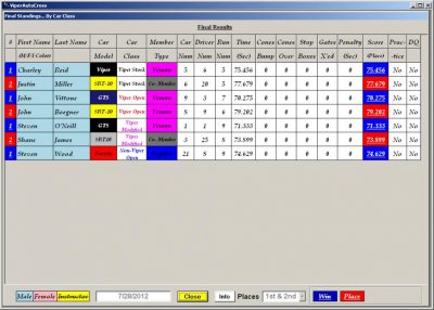 7_28_2012_Standings.jpg