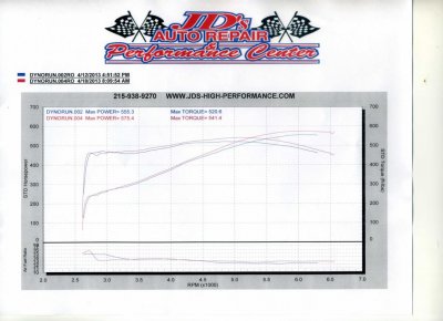 08 Viper Dyno003.jpg