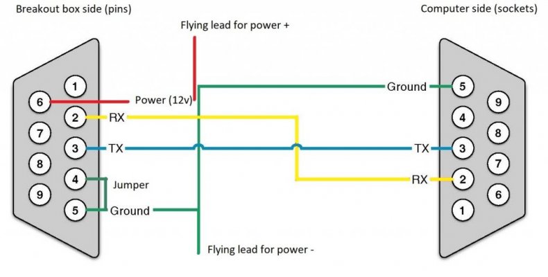 Inclinometer Cable.jpg