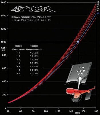 ACR.JPG