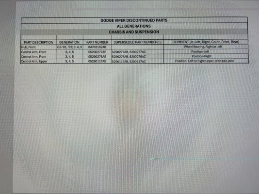 Chassis and Suspension as of 05 06 2025.jpg