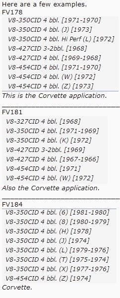 Vette PCV numbers.JPG