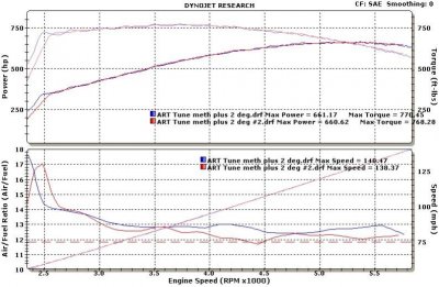 ART Tune - max pwr seen while tuning.jpg