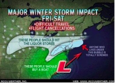 Winter Storm Forecast.jpg